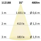 LED kültéri lámpa, Cube IP65, 4x2W CREE, antracit, meleg fehér