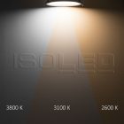 LED mélysugárzó, 15 W, ultra lapos, ColorSwitch 2600K|3100K|4000K, dimmelheto