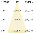 LED mélysugárzó Prism vakításcsökkento 18W, IP54, meleg fehér, dimmelheto