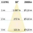 LED mélysugárzó Prism vakításcsökkento 18W, IP54, semleges fehér, dimmelheto