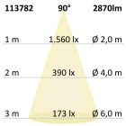 LED mélysugárzó Prism vakításcsökkentett 25W, IP54, meleg fehér, dimmelheto