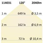 LED süllyesztett/felületre szerelt lámpa Slim Flex 24 W, ColorSwitch 3000K|3500k|4000K, fekete