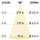 LED-es lefelé világító lámpa csökkentett káprázással, 18W, kerek, DN145, CRI90, színváltó 3000|3500|4000K, dimmelheto