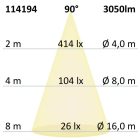 LED-es lefelé világító lámpa csökkentett káprázással, 35W, kerek, DN228, CRI90, színváltó 3000|3500|4000K, dimmelheto
