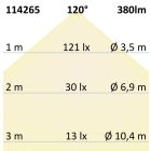 LED fali lámpa, szögletes, IP54, 6 W, homok fekete, meleg fehér