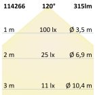 LED kerti lámpa, POLLER-1, 30 cm, 7 W, homok fekete, meleg fehér
