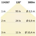 LED kerti lámpa, POLLER-1, 60 cm, 7 W, homok fekete, meleg fehér