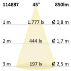 LED süllyesztett lámpa Slim68 MiniAMP fehér, kerek, 8W, 24V DC, meleg fehér, dimmelheto