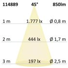 LED süllyesztett lámpa Slim68 MiniAMP fekete, kerek 8W, 24V DC, meleg fehér, dimmelheto