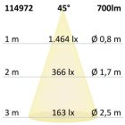 LED süllyesztett lámpa Sunset Slim68 fekete, kerek, 9W, 1800-2800K, dim-to-warm