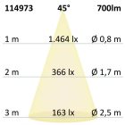 LED süllyesztett lámpa Sunset Slim68 fekete, szögletes, 9W, 1800-2800K, dim-to-warm