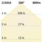 Fali lámpa rozsdamentes acél, IP44, meleg fehér, E27 LED izzó 9W-os izzóval együtt