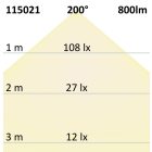Poller lámpa 1100 rozsdamentes acél, IP44, PIR mozgásérzékelovel, meleg fehér, E27 LED izzóval 9W