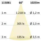 LED sülleyesztett szpotlámpa Sys-68 MiniAMP, 8W, 24V DC, 4000K, CRI80, dimmelheto