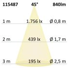 LED süllyesztett lámpatest Slim68 alumínium fekete, kerek, 9W, meleg fehér, DALI dimmelheto