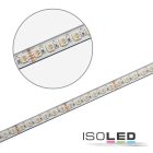 LED AQUA RGB+WW flexibilis szalag, 24V, 19W, IP68, 96 LED/m