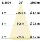 LED mennyezetre szerelt spot IP65, fehér, 25W, ColorSwitch 3000|4000|5000K, dimmelheto