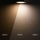 LED mélysugárzó ultralapos kerek fehér, 24W, 300mm, színváltó 3000|3500|4000K, dimmelheto