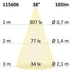 LED süllyesztett fali lámpa Sys-Wall68 230V, PIR érzékelovel, 2W, Colorswitch, burkolat nélkül