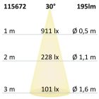LED padlóba süllyesztett spot, kerek 55mm, rozsdamentes acél, 12-24V, IP67, 3W, 30°, semleges fehér