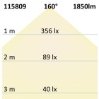 LED átszerelo áramköri lap 168mm, 16W, tartó mágnessel, meleg fehér