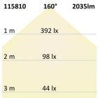 LED átszerelo áramköri lap 168mm, 16W, tartó mágnessel, semleges fehér