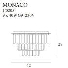 MAXLIGHT MONACOC9 C0205